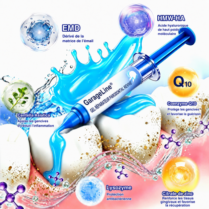 🇫🇷⚡GarageLine® GumRevive – Le Gel Avancé pour des Gencives Plus Saines et un Sourire Éclatant