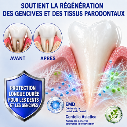 🇫🇷⚡GarageLine® GumRevive – Le Gel Avancé pour des Gencives Plus Saines et un Sourire Éclatant