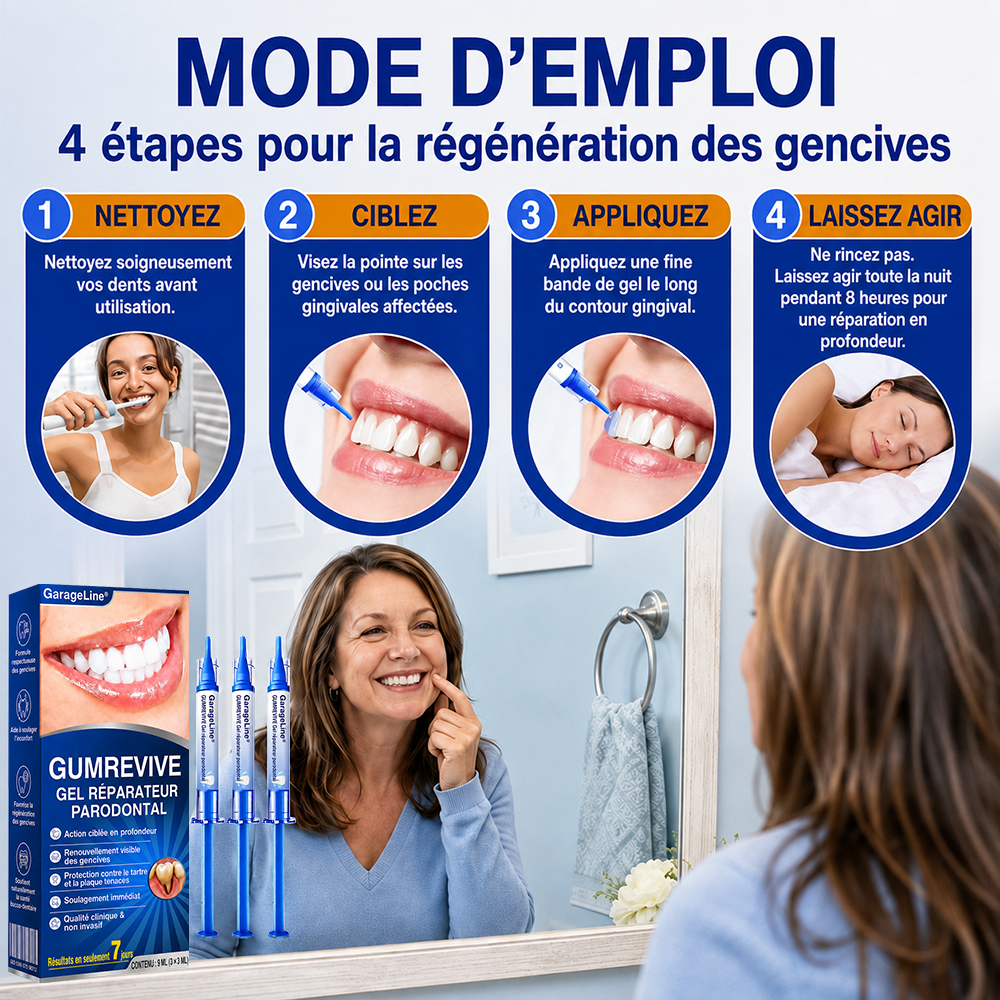 🇫🇷⚡GarageLine® GumRevive – Le Gel Avancé pour des Gencives Plus Saines et un Sourire Éclatant
