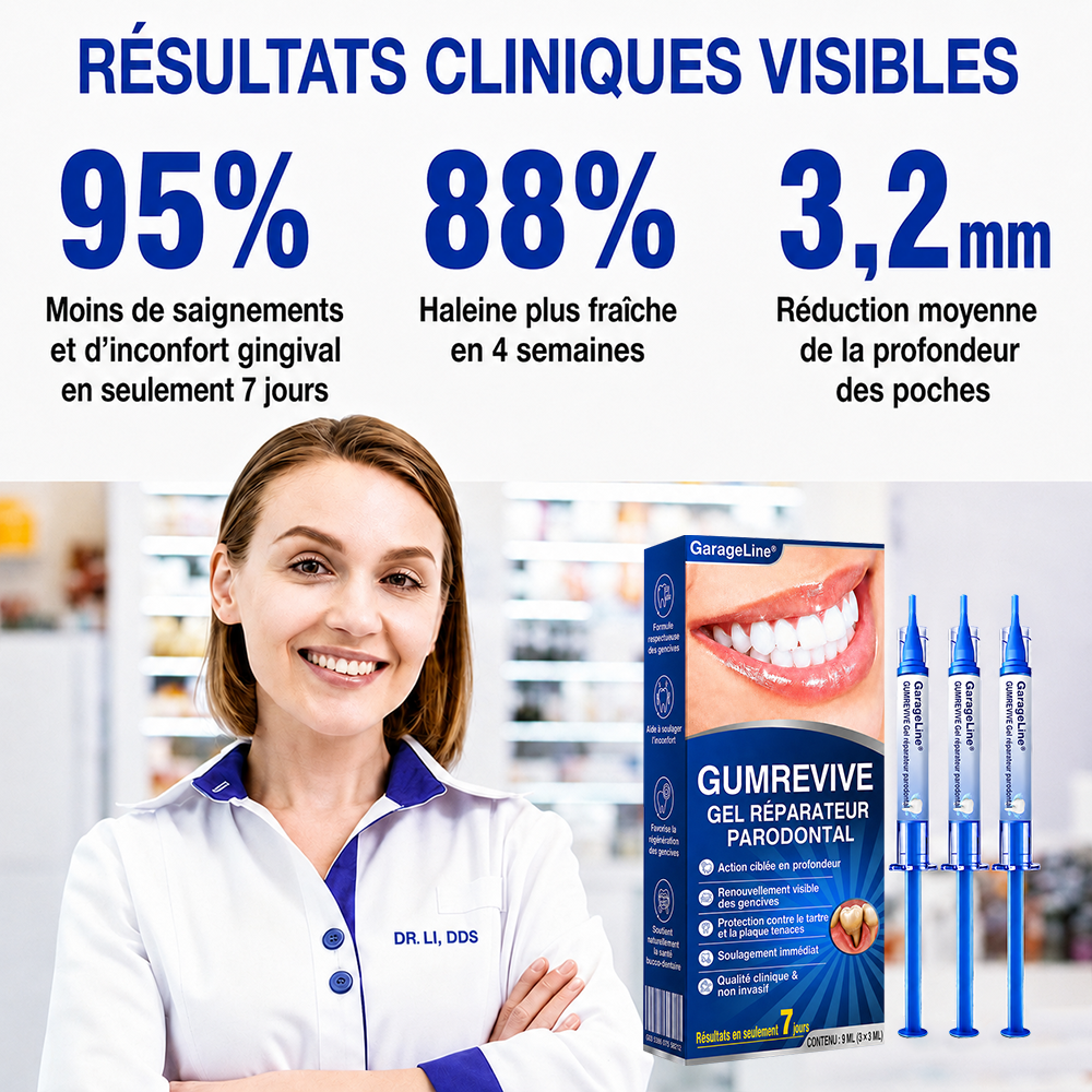 🇫🇷⚡GarageLine® GumRevive – Le Gel Avancé pour des Gencives Plus Saines et un Sourire Éclatant