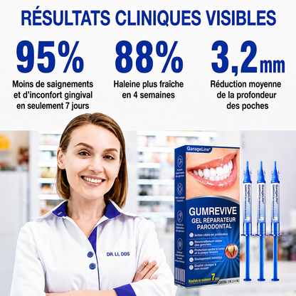 🇫🇷⚡GarageLine® GumRevive – Le Gel Avancé pour des Gencives Plus Saines et un Sourire Éclatant