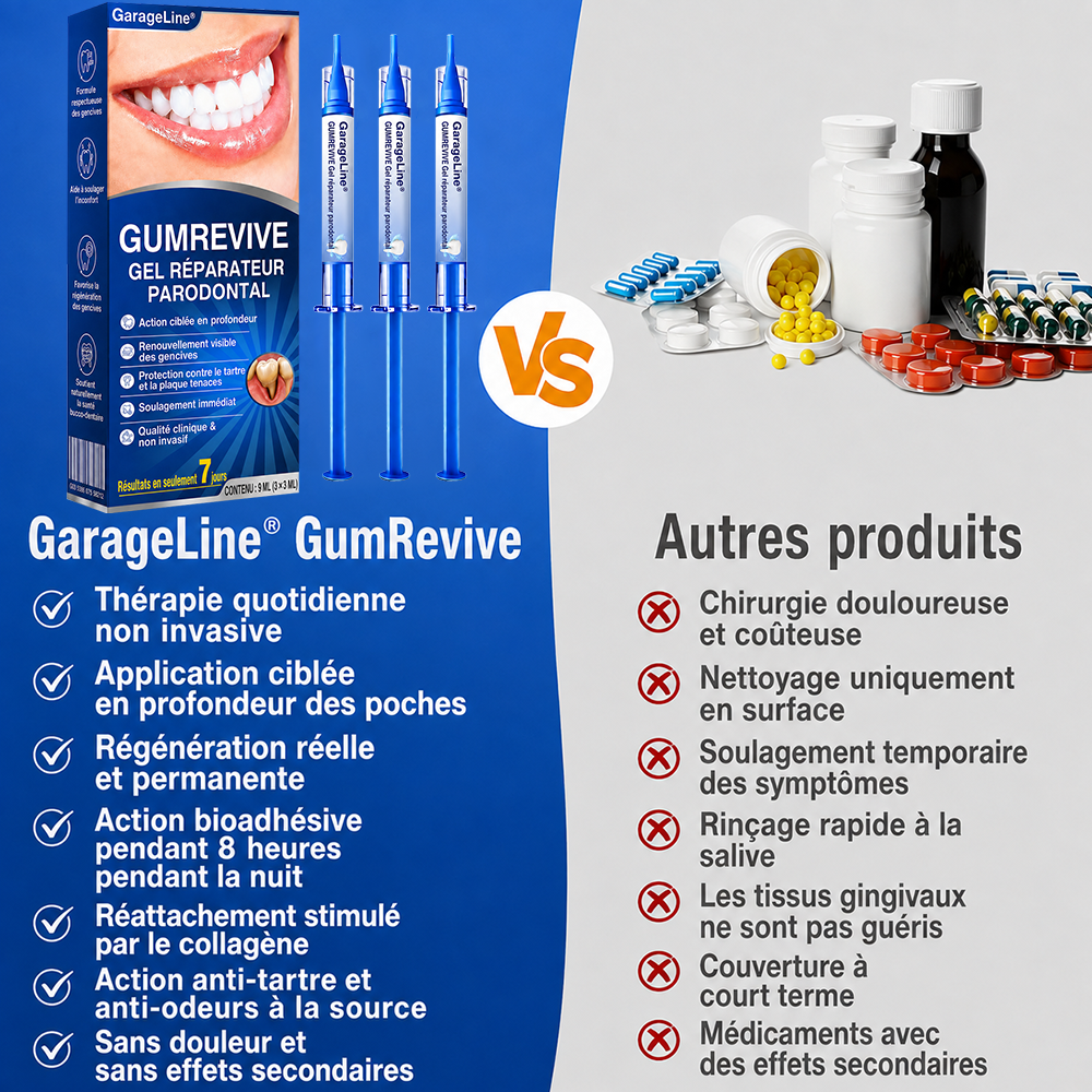 🇫🇷⚡GarageLine® GumRevive – Le Gel Avancé pour des Gencives Plus Saines et un Sourire Éclatant