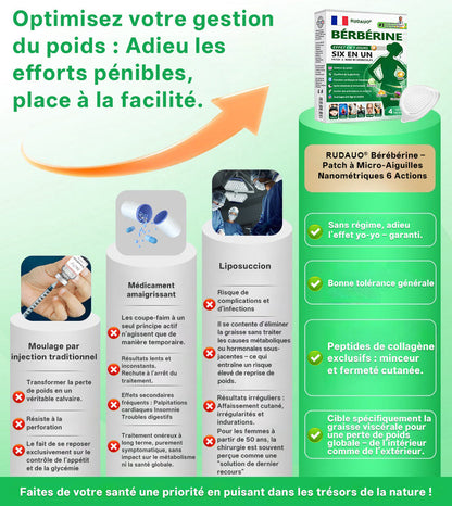 𝐁𝐨𝐮𝐭𝐢𝐪𝐮𝐞 𝐨𝐟𝐟𝐢𝐜𝐢𝐞𝐥𝐥𝐞 | 🇫🇷🏥𝐏𝐚𝐭𝐜𝐡 𝐦𝐢𝐜𝐫𝐨𝐧𝐞𝐞𝐝𝐥𝐞 𝐍𝐚𝐧𝐨 𝑹𝑼𝑫𝗔𝗨𝗢® 𝐁𝐞𝐫𝐛𝐞𝐫𝐢𝐧𝐞 𝟔-𝐞𝐧-𝟏 | ✅ 𝐒𝐨𝐮𝐭𝐞𝐧𝐮 𝐩𝐚𝐫 𝐥𝐚 𝐬𝐜𝐢𝐞𝐧𝐜𝐞 | 𝐅𝐨𝐫𝐦𝐮𝐥𝐞 𝟔-𝐞𝐧-𝟏 | 𝐑é𝐬𝐮𝐥𝐭𝐚𝐭𝐬 𝐞𝐧 𝟕 𝐣𝐨𝐮𝐫𝐬 🏅