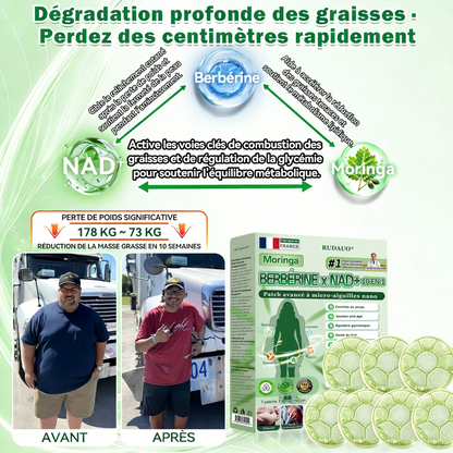 𝐅𝐨𝐫𝐦𝐮𝐥é 𝐩𝐚𝐫 𝐝𝐞𝐬 𝐞𝐱𝐩𝐞𝐫𝐭𝐬 🇫🇷 |💎 𝐏𝐚𝐭𝐜𝐡 𝐧𝐚𝐧𝐨-𝐦𝐢𝐜𝐫𝐨𝐧𝐞𝐞𝐝𝐥𝐞 𝐦𝐮𝐥𝐭𝐢-𝐳𝐨𝐧𝐞𝐬 𝟏𝟎-𝐞𝐧-𝟏 𝐑𝐔𝐃𝐀𝐔𝐎® 𝐚𝐯𝐞𝐜 𝐬𝐲𝐬𝐭è𝐦𝐞 𝐝𝐞 𝐝𝐢𝐟𝐟𝐮𝐬𝐢𝐨𝐧 à 𝐛𝐚𝐬𝐞 𝐝𝐞 𝐜𝐞𝐥𝐥𝐮𝐥𝐞𝐬 𝐯é𝐠é𝐭𝐚𝐥𝐞𝐬 (𝐞𝐟𝐟𝐞𝐭𝐬 𝐯𝐢𝐬𝐢𝐛𝐥𝐞𝐬 𝐞𝐧 𝟕 𝐣𝐨𝐮𝐫𝐬)