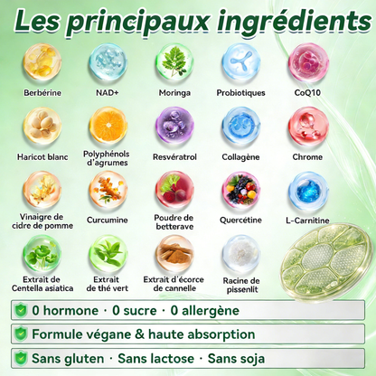 𝐅𝐨𝐫𝐦𝐮𝐥é 𝐩𝐚𝐫 𝐝𝐞𝐬 𝐞𝐱𝐩𝐞𝐫𝐭𝐬 🇫🇷 |💎 𝐏𝐚𝐭𝐜𝐡 𝐧𝐚𝐧𝐨-𝐦𝐢𝐜𝐫𝐨𝐧𝐞𝐞𝐝𝐥𝐞 𝐦𝐮𝐥𝐭𝐢-𝐳𝐨𝐧𝐞𝐬 𝟏𝟎-𝐞𝐧-𝟏 𝐑𝐔𝐃𝐀𝐔𝐎® 𝐚𝐯𝐞𝐜 𝐬𝐲𝐬𝐭è𝐦𝐞 𝐝𝐞 𝐝𝐢𝐟𝐟𝐮𝐬𝐢𝐨𝐧 à 𝐛𝐚𝐬𝐞 𝐝𝐞 𝐜𝐞𝐥𝐥𝐮𝐥𝐞𝐬 𝐯é𝐠é𝐭𝐚𝐥𝐞𝐬 (𝐞𝐟𝐟𝐞𝐭𝐬 𝐯𝐢𝐬𝐢𝐛𝐥𝐞𝐬 𝐞𝐧 𝟕 𝐣𝐨𝐮𝐫𝐬)